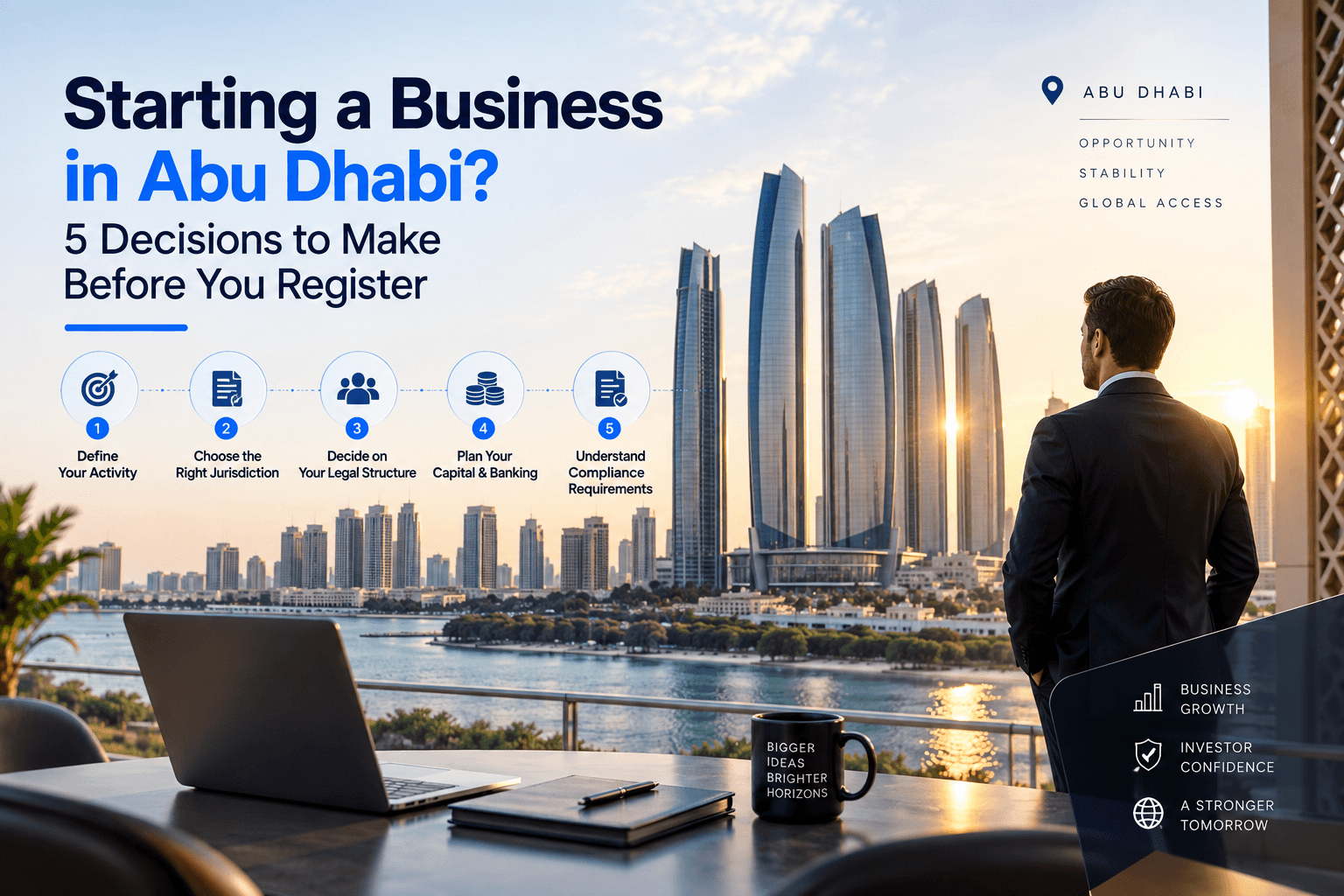 Starting a business in Abu Dhabi